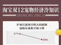 郑州晟禾生物科技有限公司